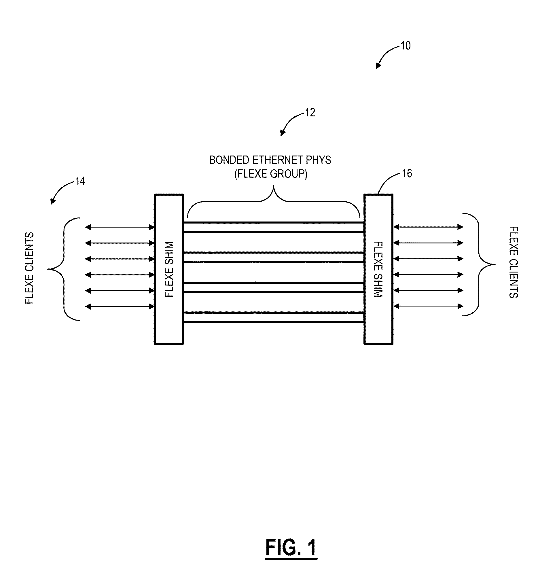 Flexible ethernet operations, administration, and maintenance systems and methods