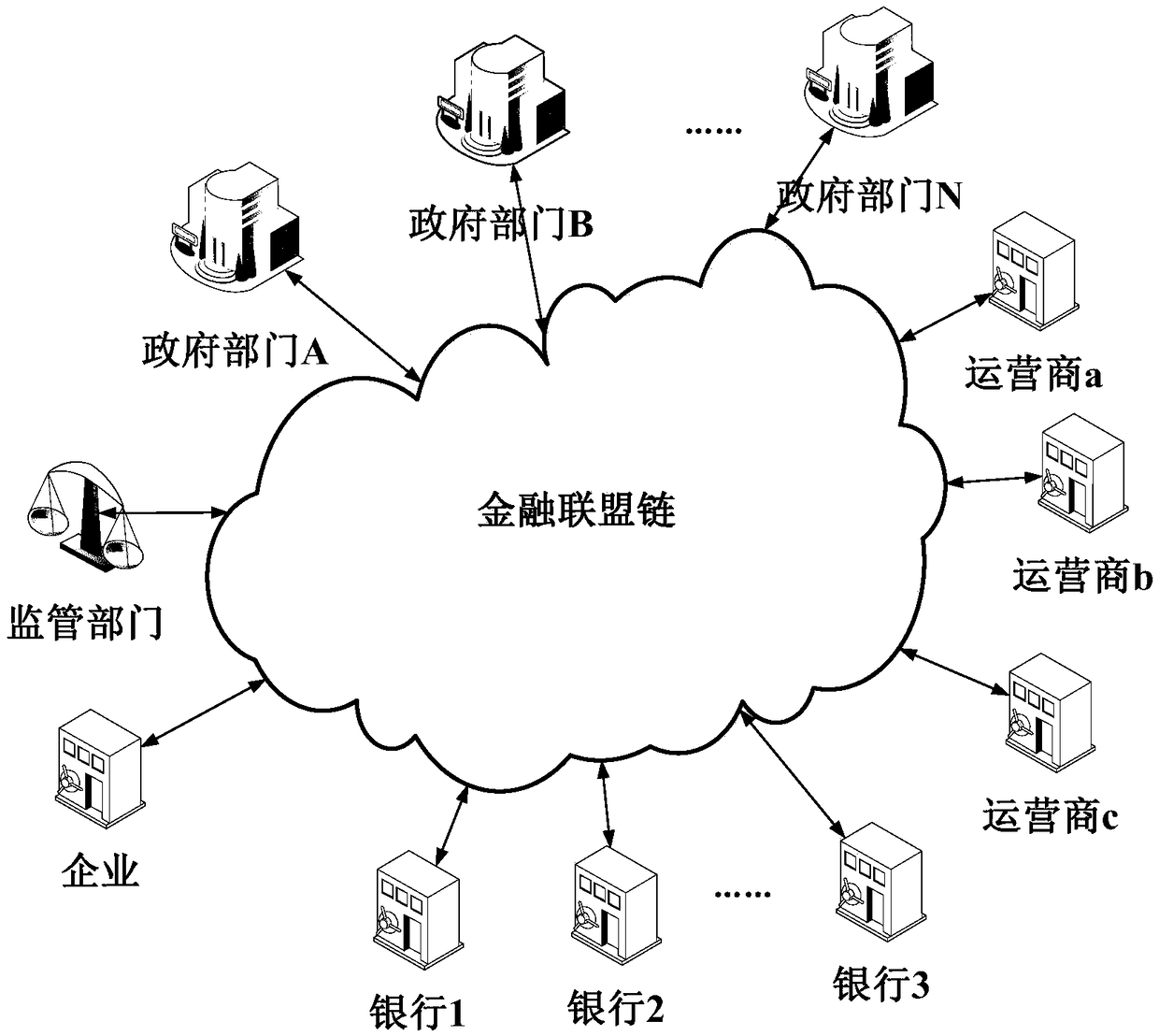 Customer data management system based on block chain