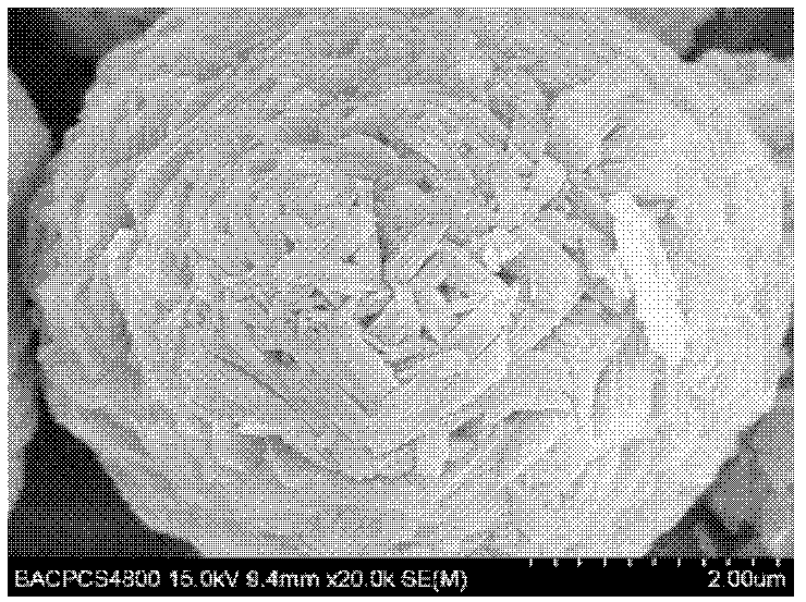 A lithium battery metal oxide precursor, positive electrode material and preparation method thereof