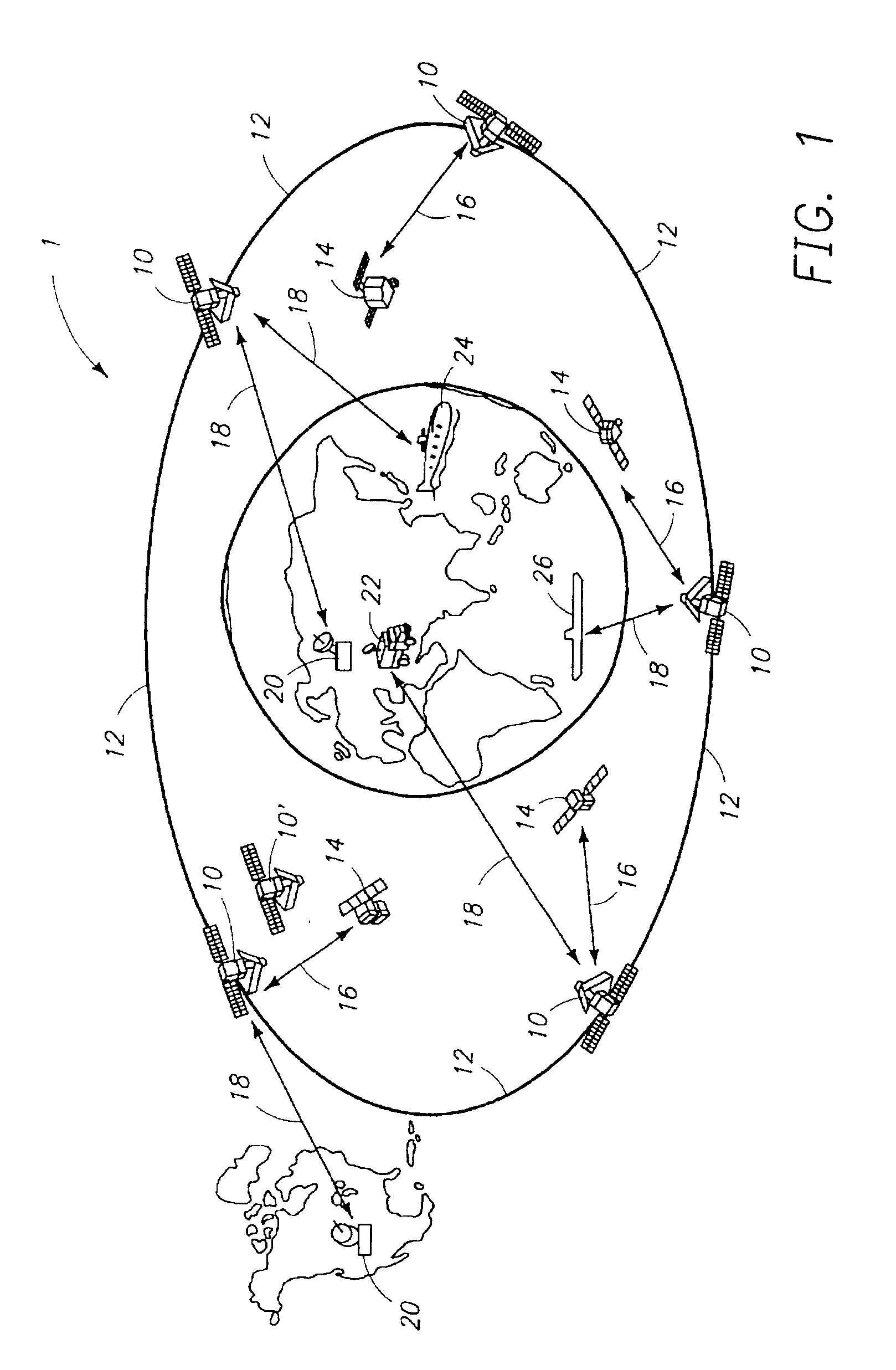 Space-based server network architecture