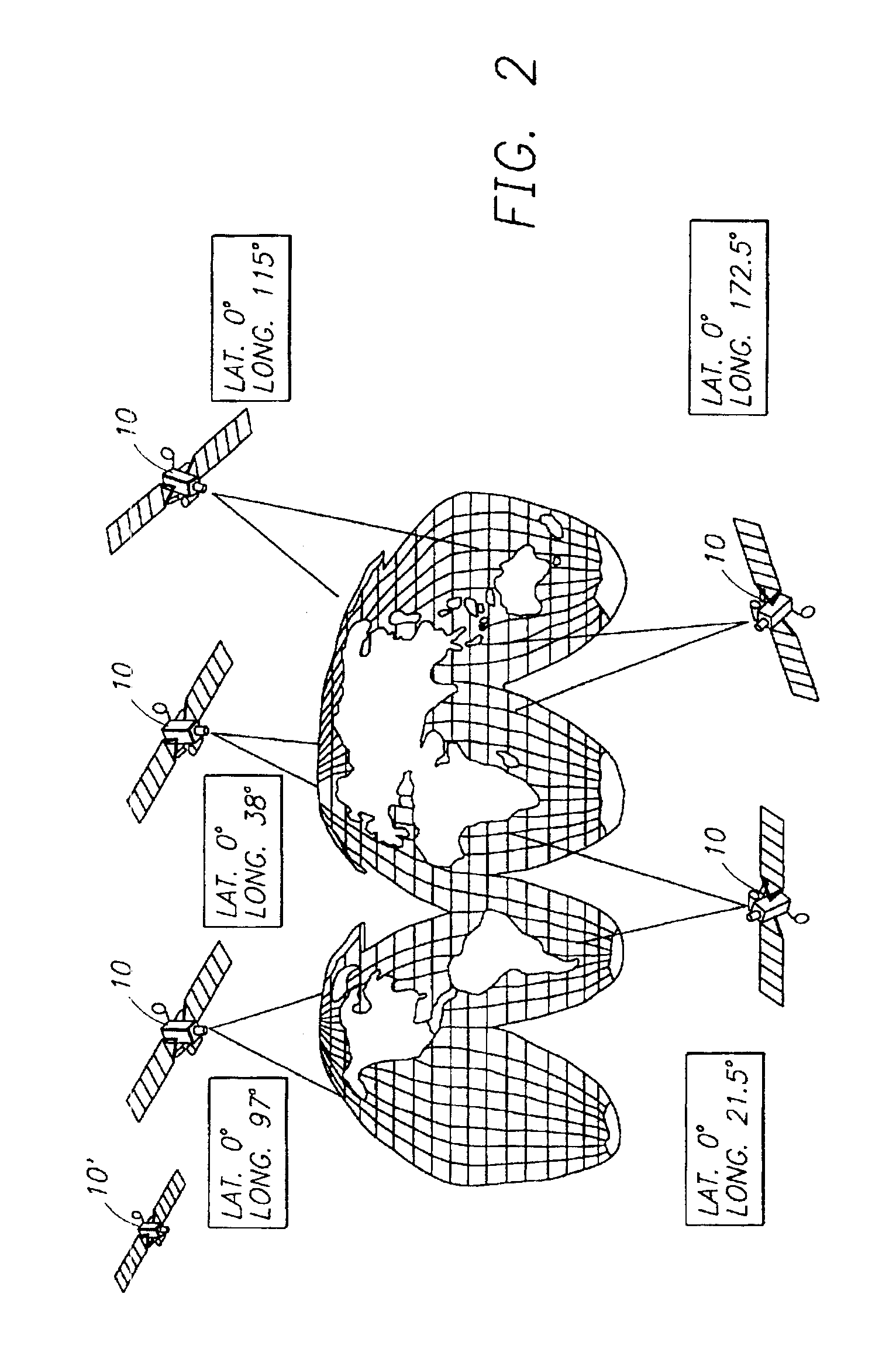 Space-based server network architecture