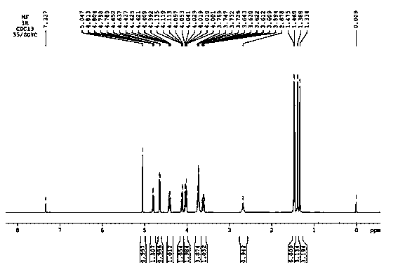 Tobacco humectant 1-O-hydroxyethyl-D-mannopyranose and preparation method thereof