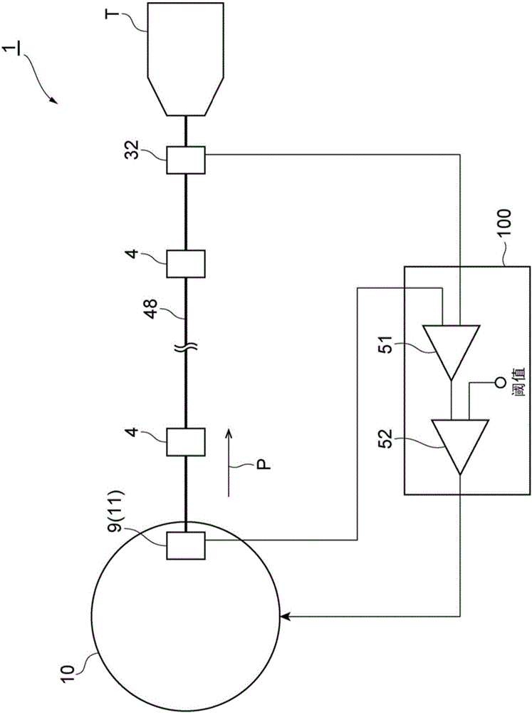 Neutron capture therapeutic device