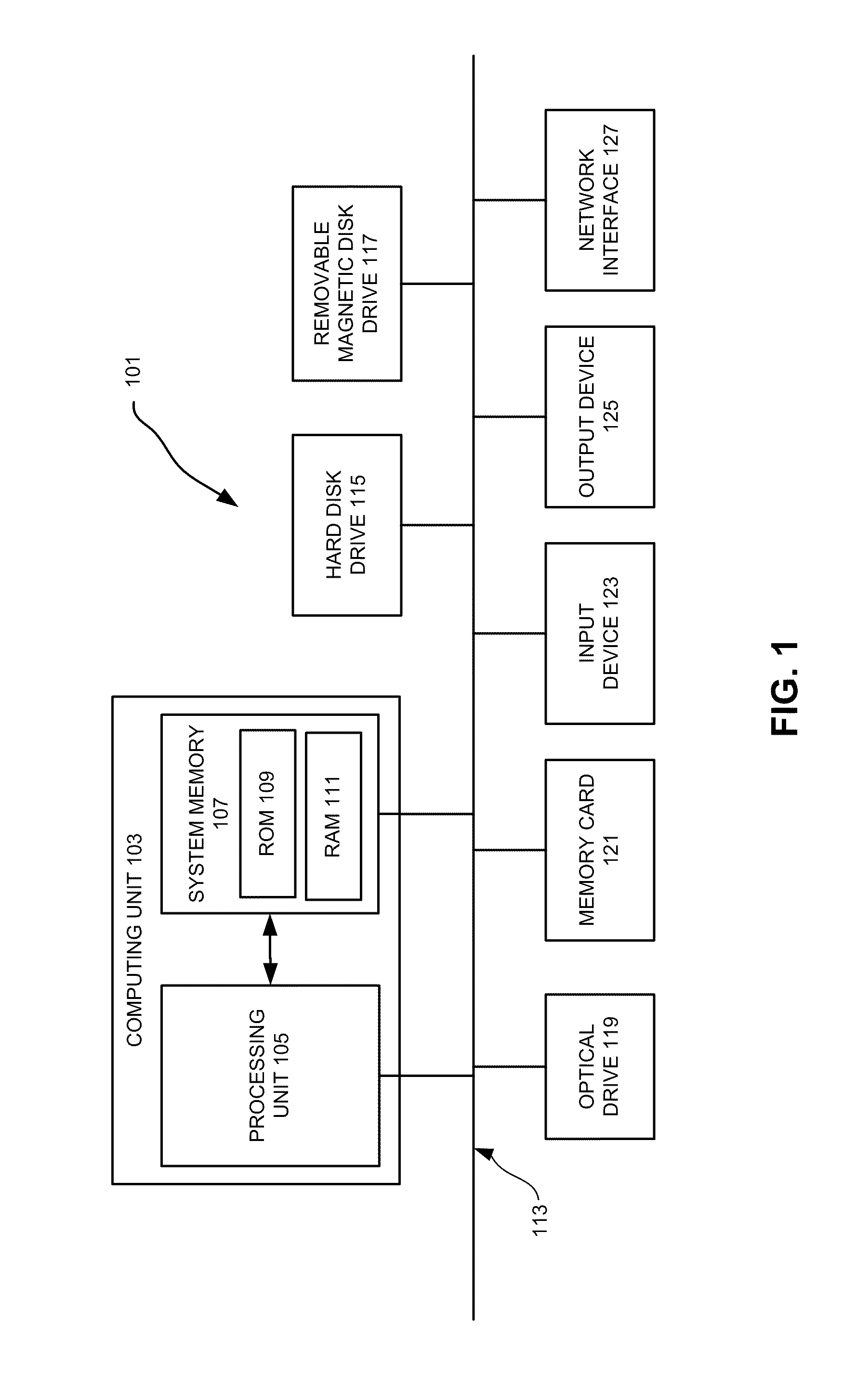 Cell-Aware Fault Model Creation And Pattern Generation