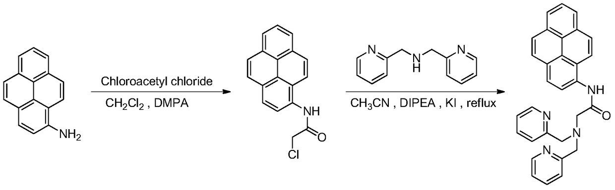 A kind of cadmium ion fluorescent probe based on pyrene exciplex and its preparation method and application