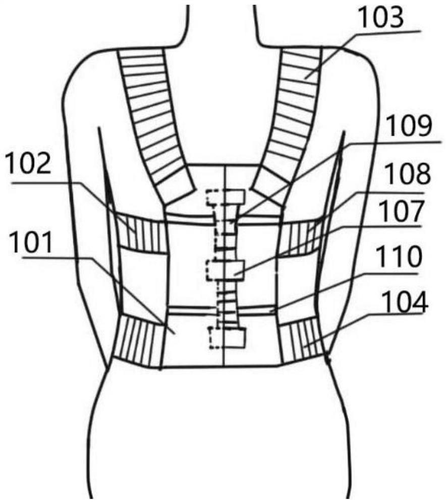 Intelligent posture adjusting device