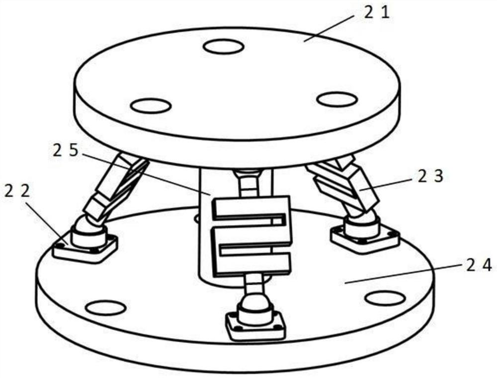 Two-force-rod measuring foot structure and moment measuring platform