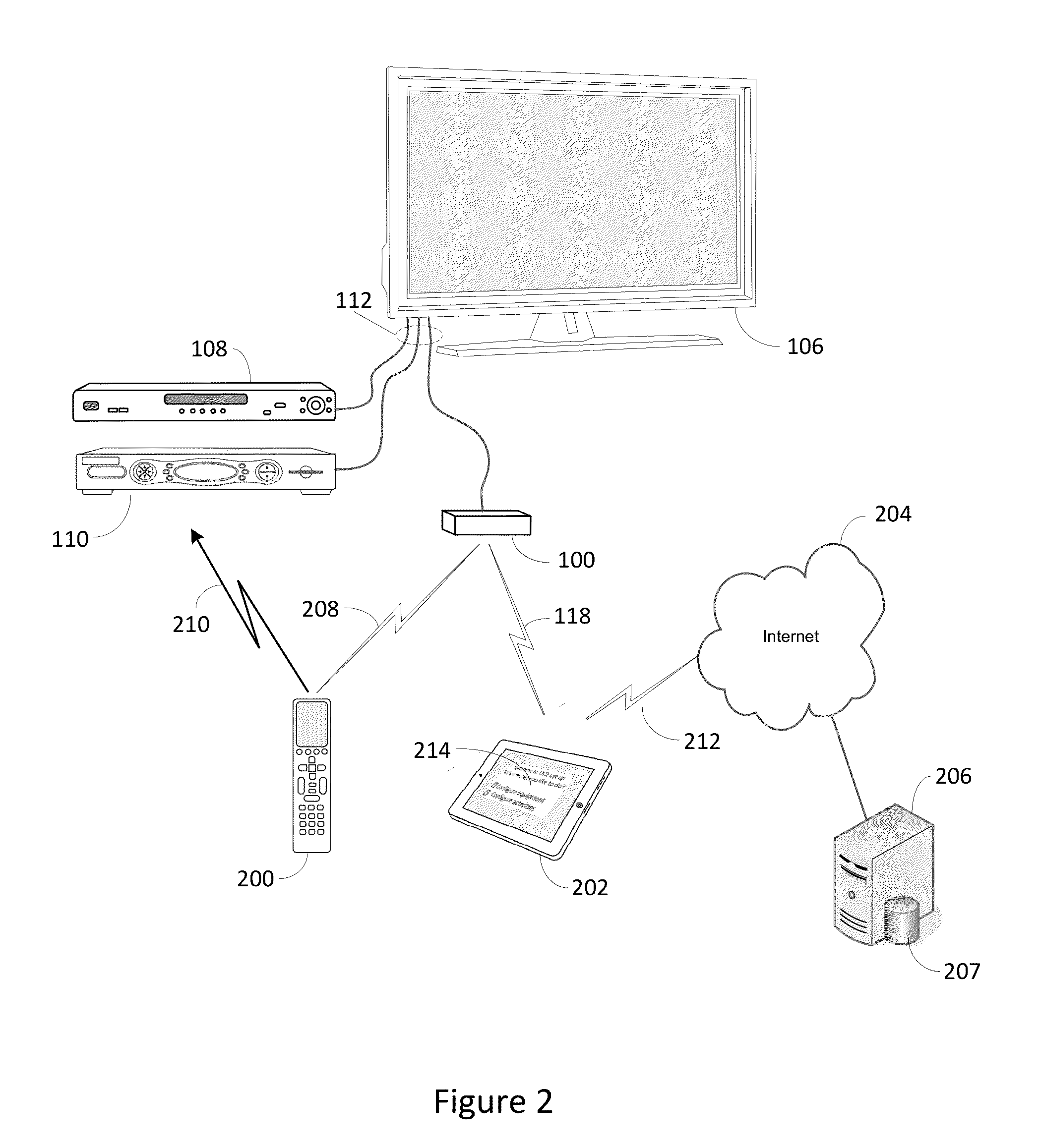 System and method for optimized appliance control