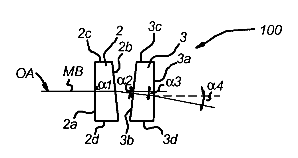 Device and method for manipulation and routing of a metrology beam
