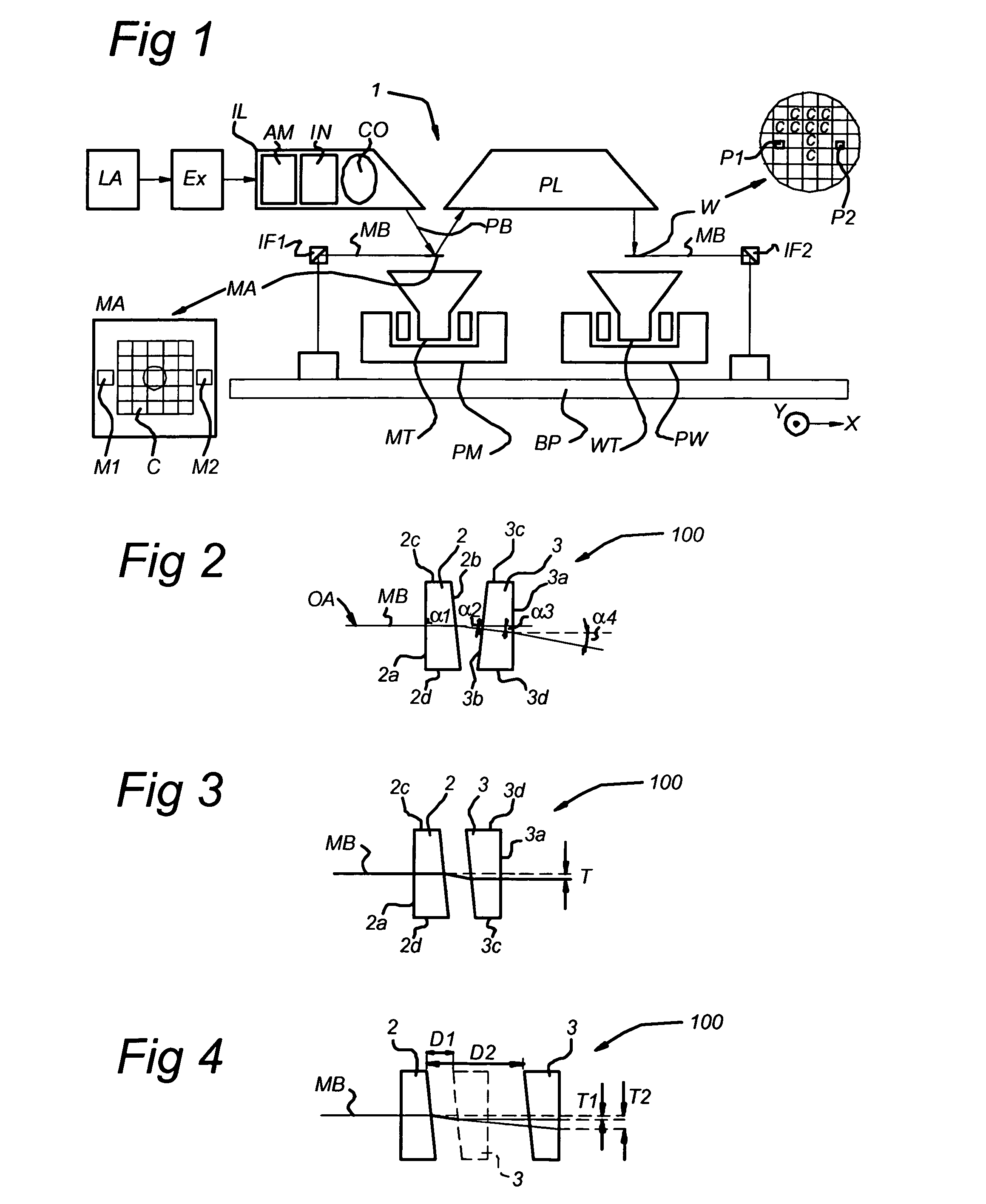 Device and method for manipulation and routing of a metrology beam