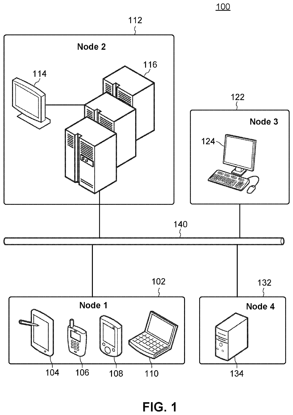 Systems and methods for blockchain validation of user identity and authority