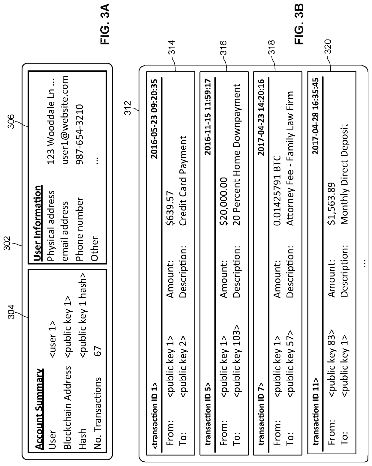 Systems and methods for blockchain validation of user identity and authority