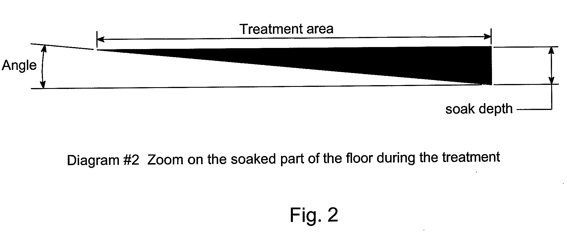 Method for impregnation of wood component with solid paraffin wax, apparatus therefor and wood component so impregnated