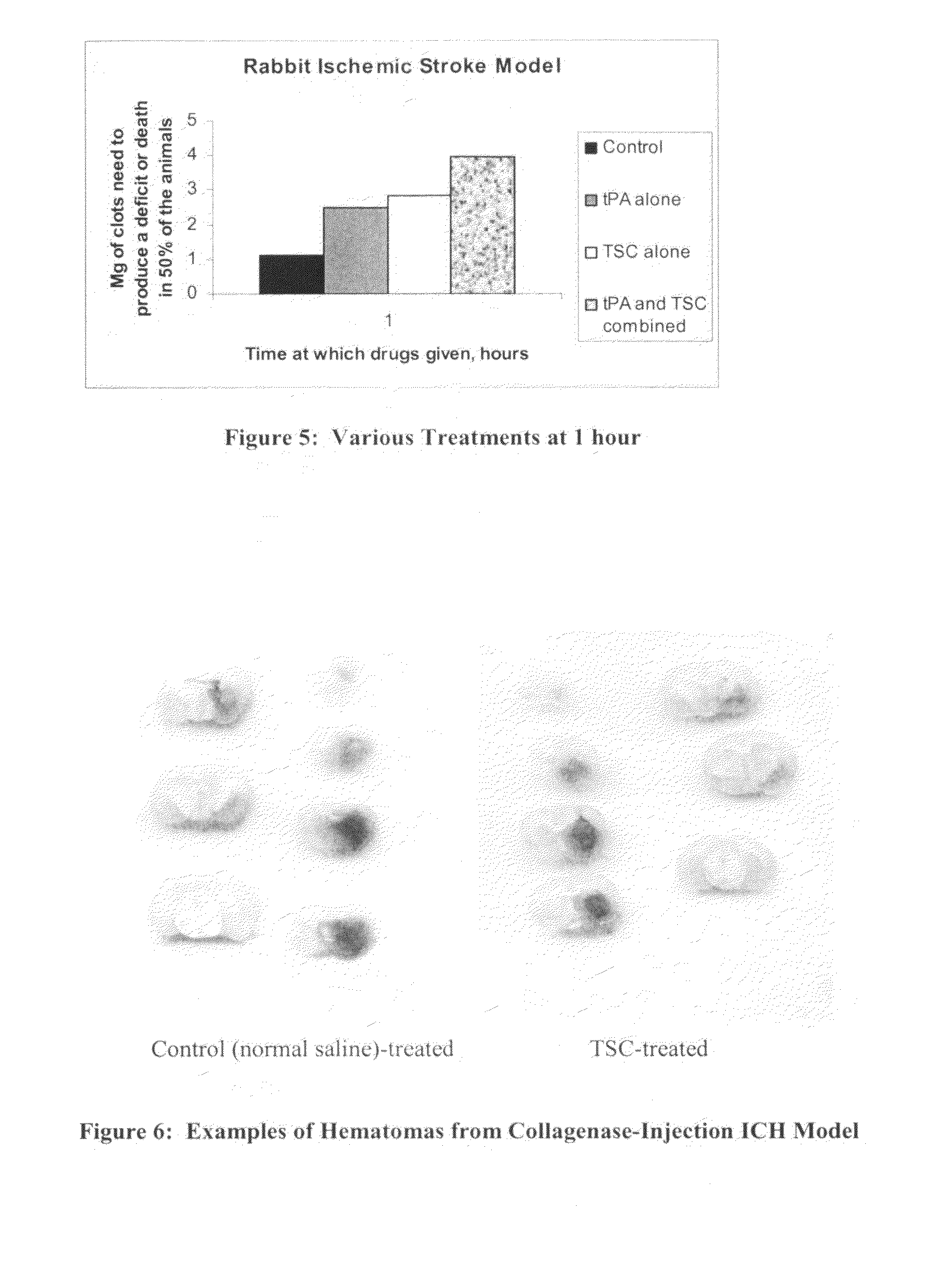 Diffusion enhancing compounds and their use alone or with thrombolytics