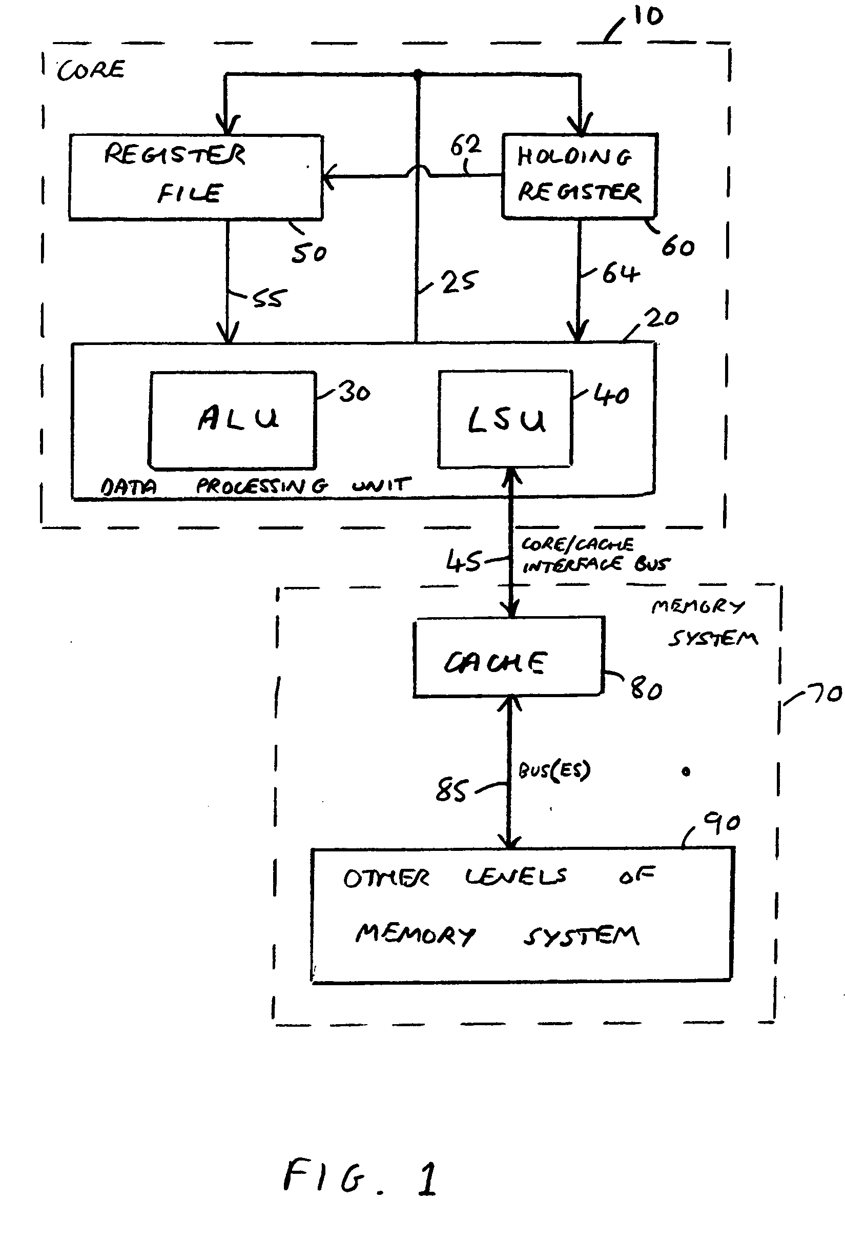 Apparatus and method for loading data values