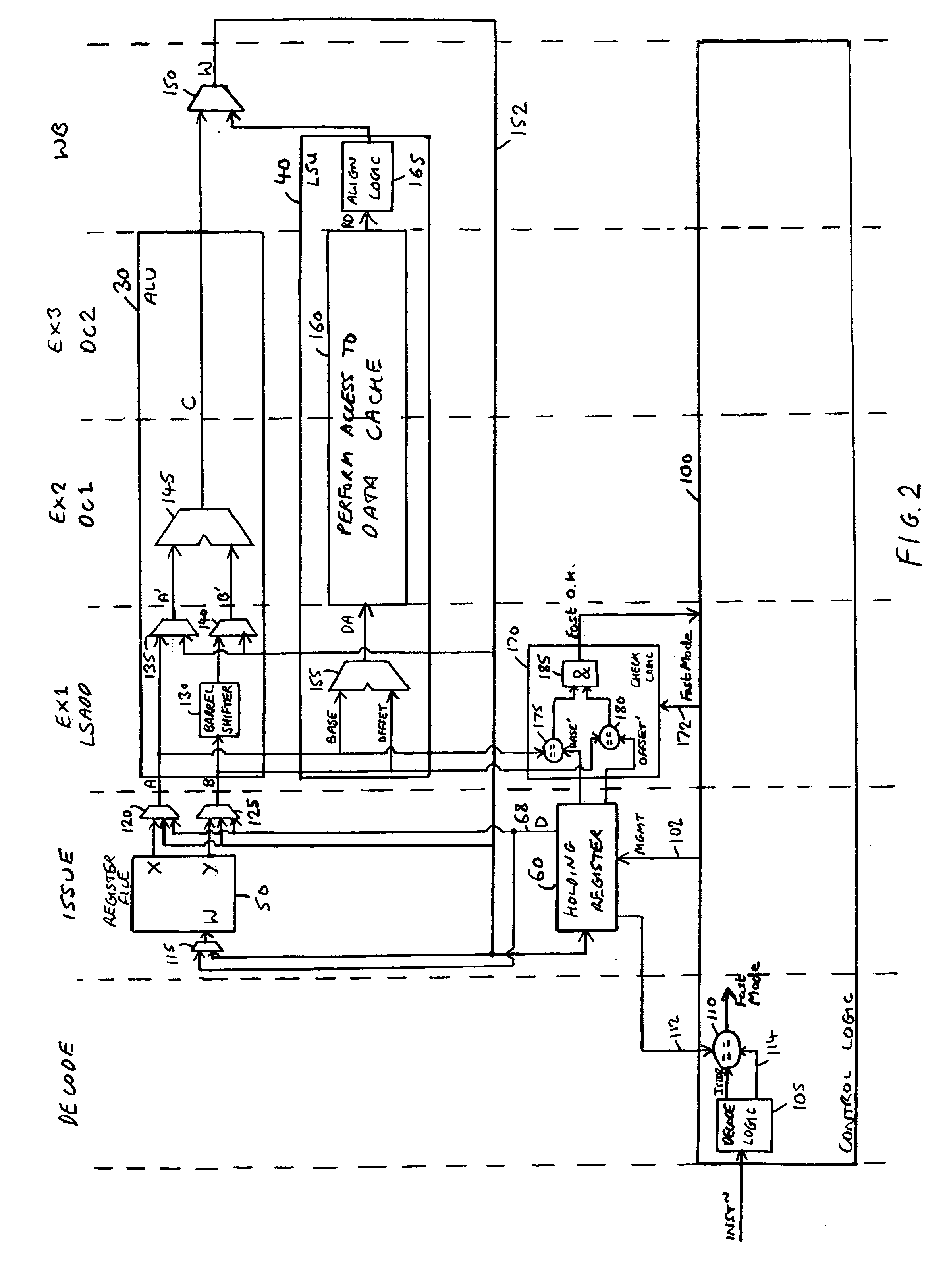 Apparatus and method for loading data values