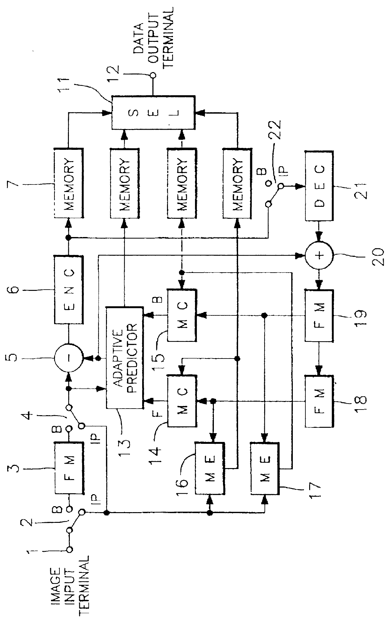 Moving image signal coding apparatus and coded signal decoding apparatus