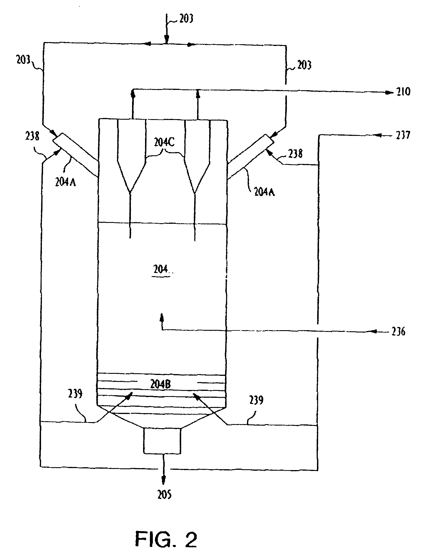 Process and apparatus for converting oil shale or oil sand (tar sand) to oil