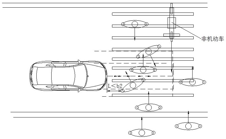 Ultra-low-speed crawling method for pilotless automobile in mixed road congestion state