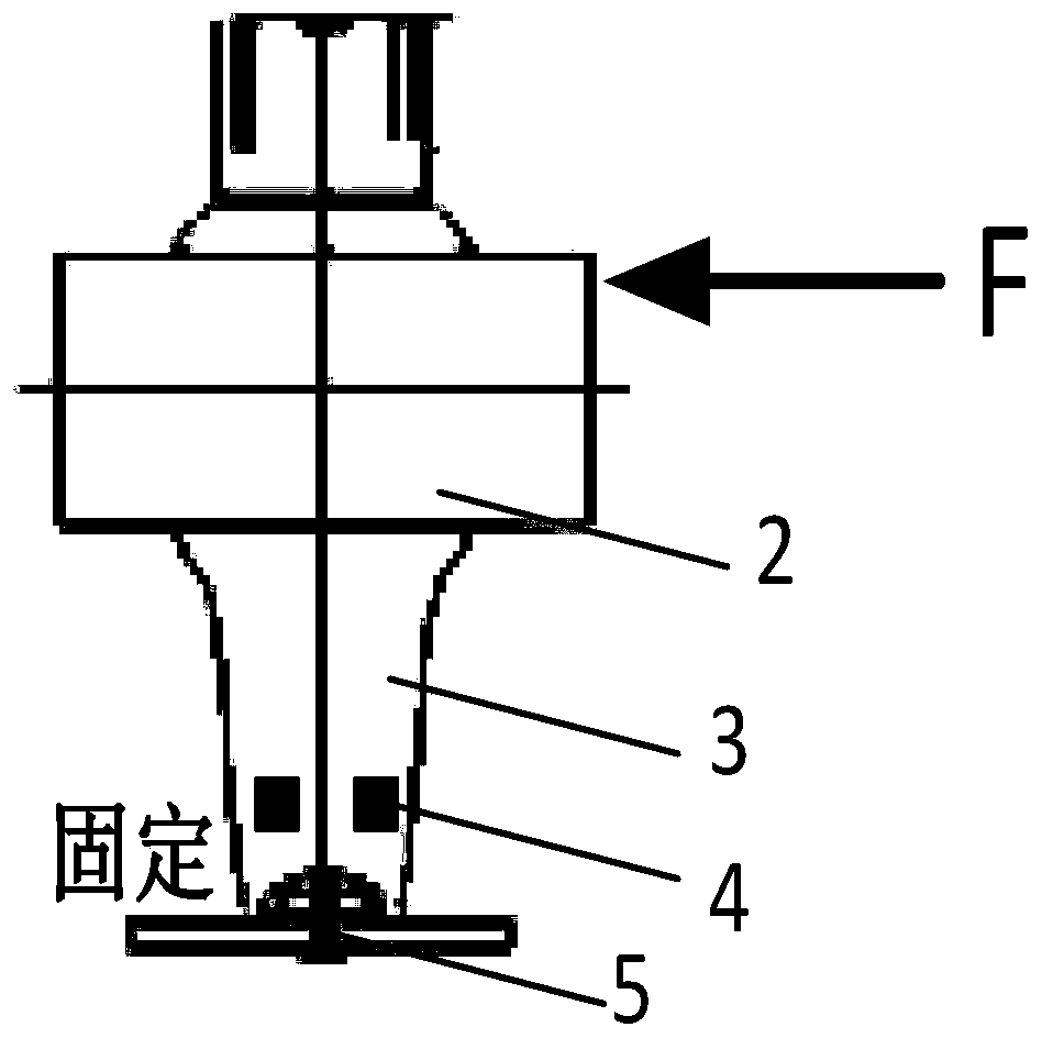 Bending resistance testing system for single column leg of three-post insulator of GIL equipment