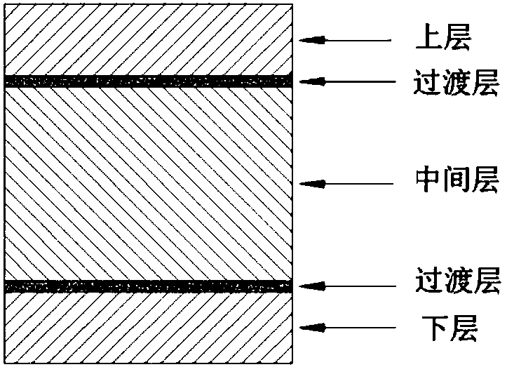 Rare earth permanent magnet and preparation method thereof