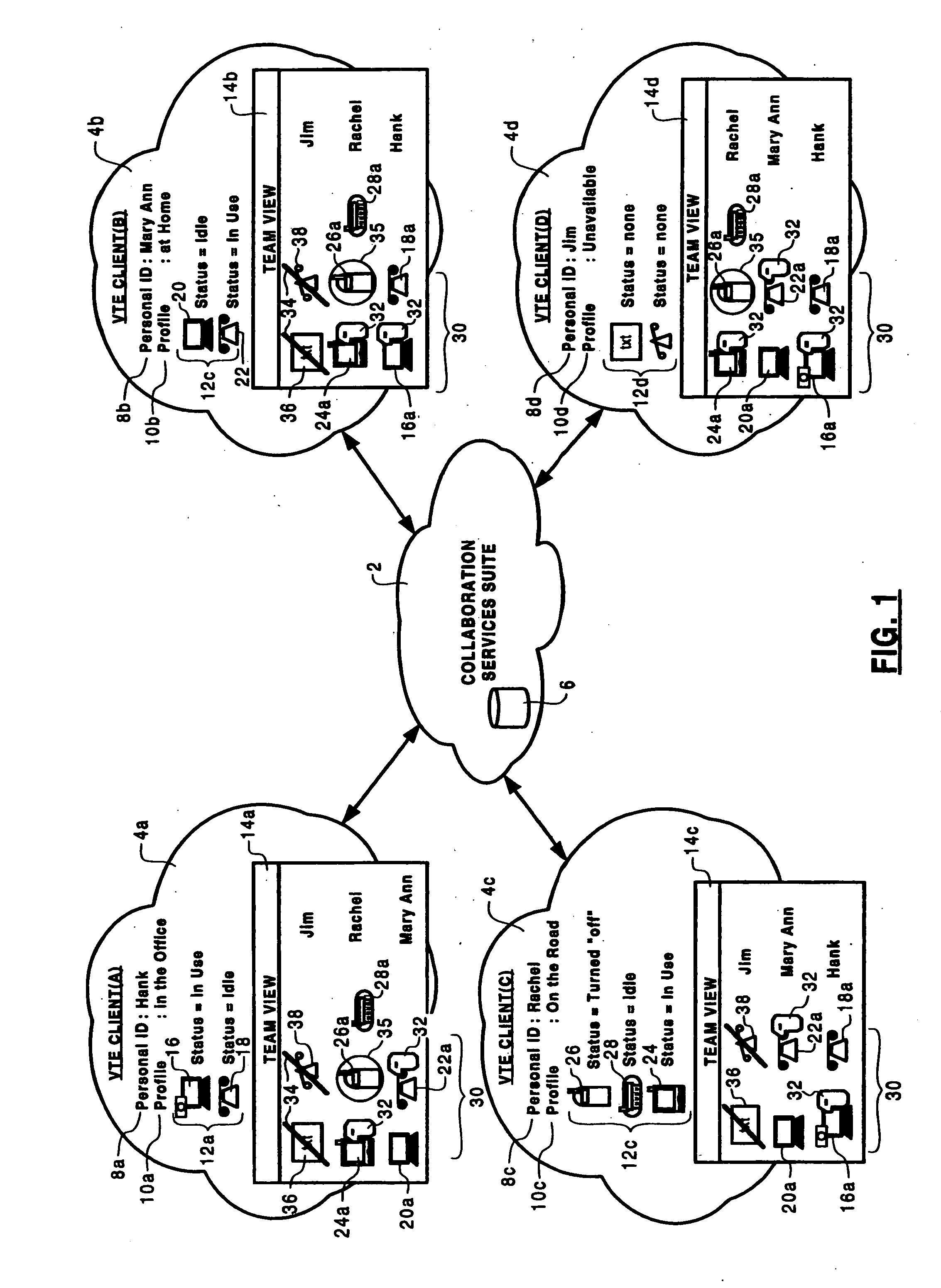 Method and system for creating a virtual team environment