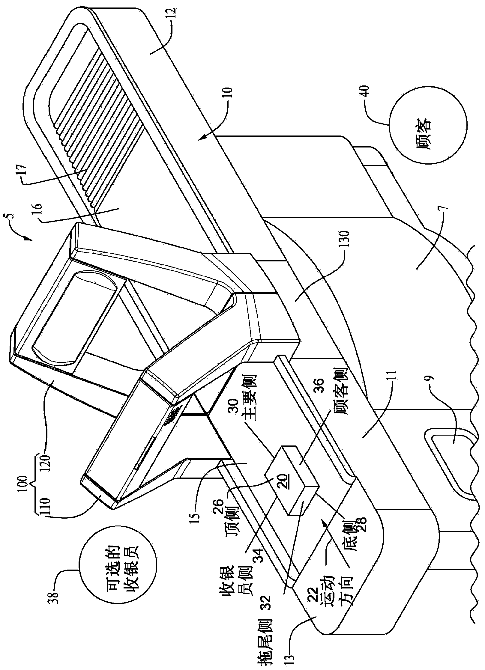 Tunnel or portal scanner and method of scanning for automated checkout