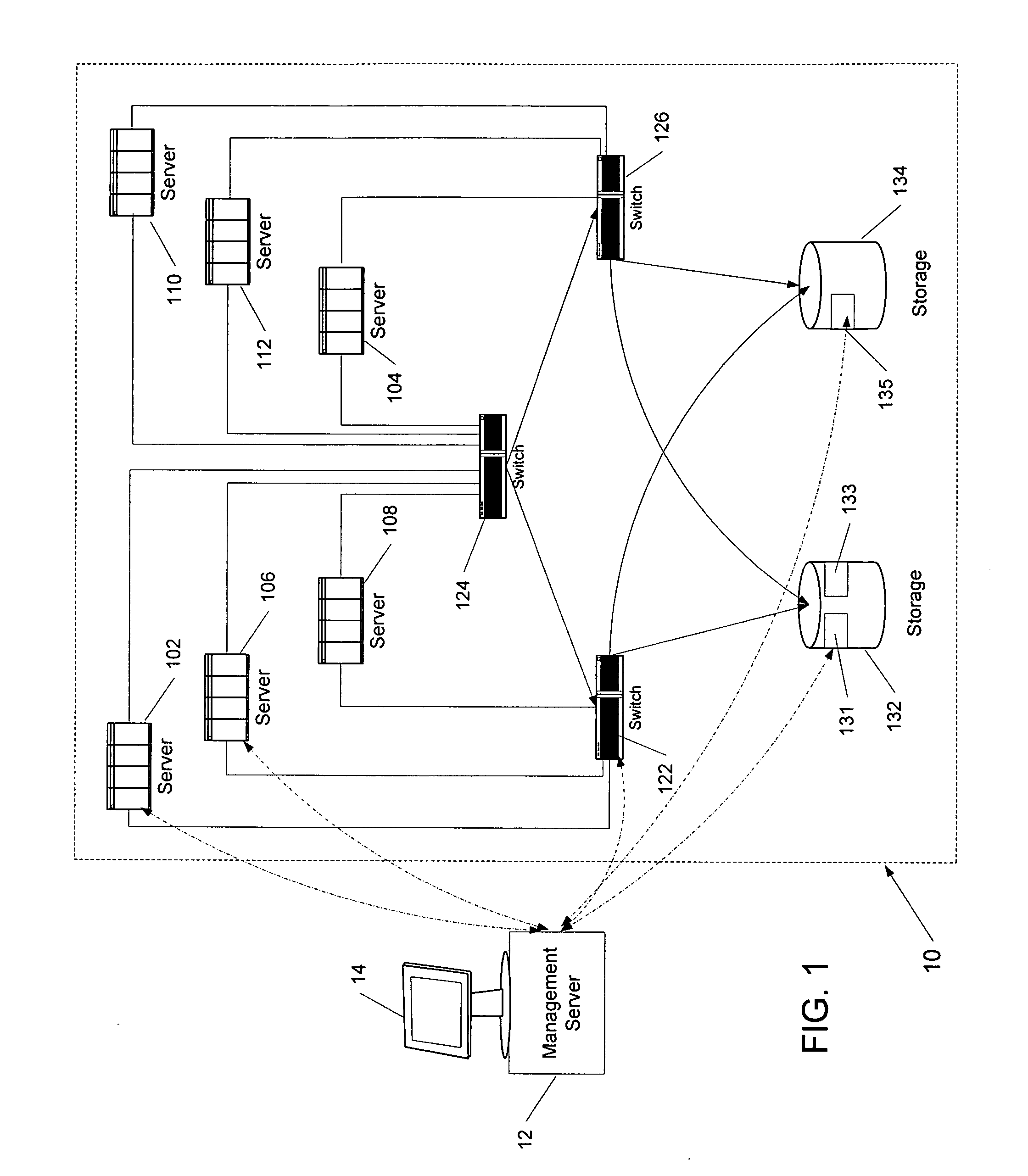 Methods and systems for predictive change management for access paths in networks