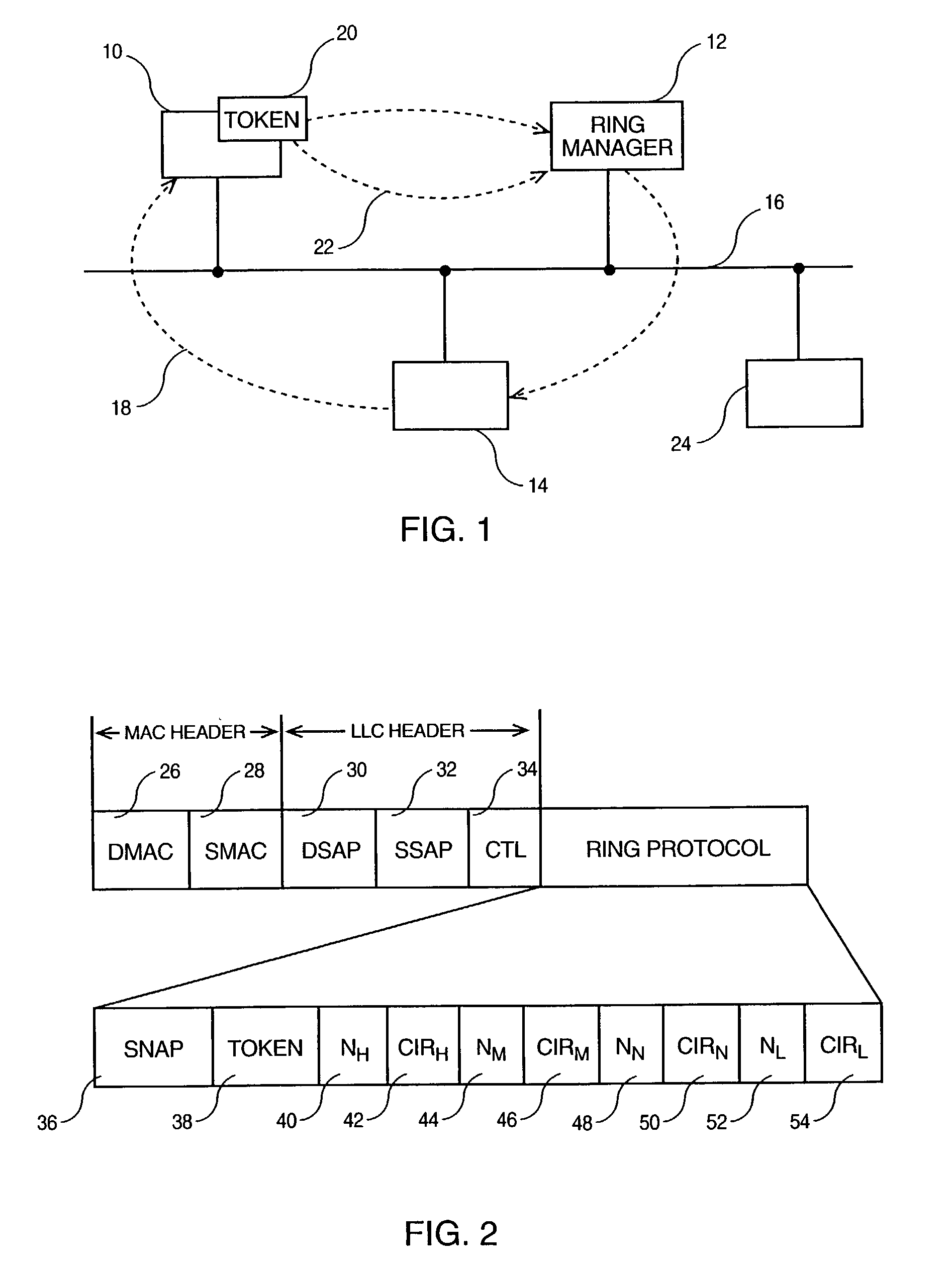 Method of allocating bandwidth on request to the stations of a local area network