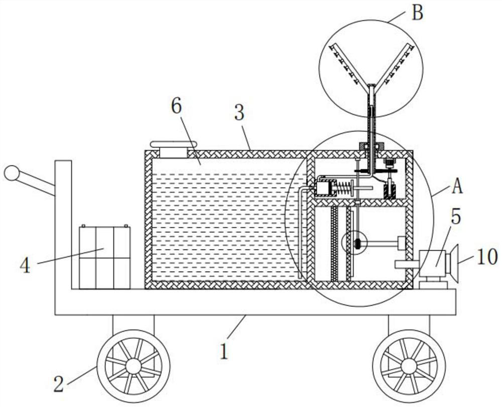 Rapid emergency treatment vehicle for environmental pollution and using method thereof