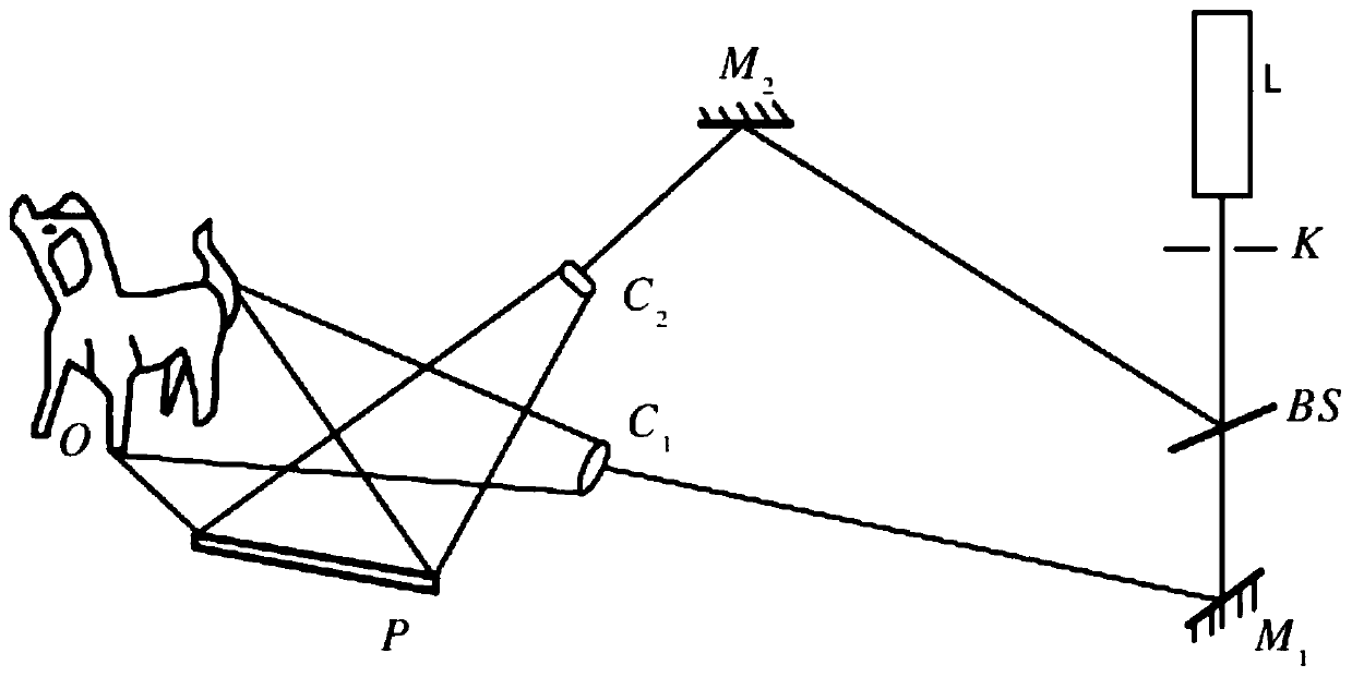 Laser beam expander for optical experiment