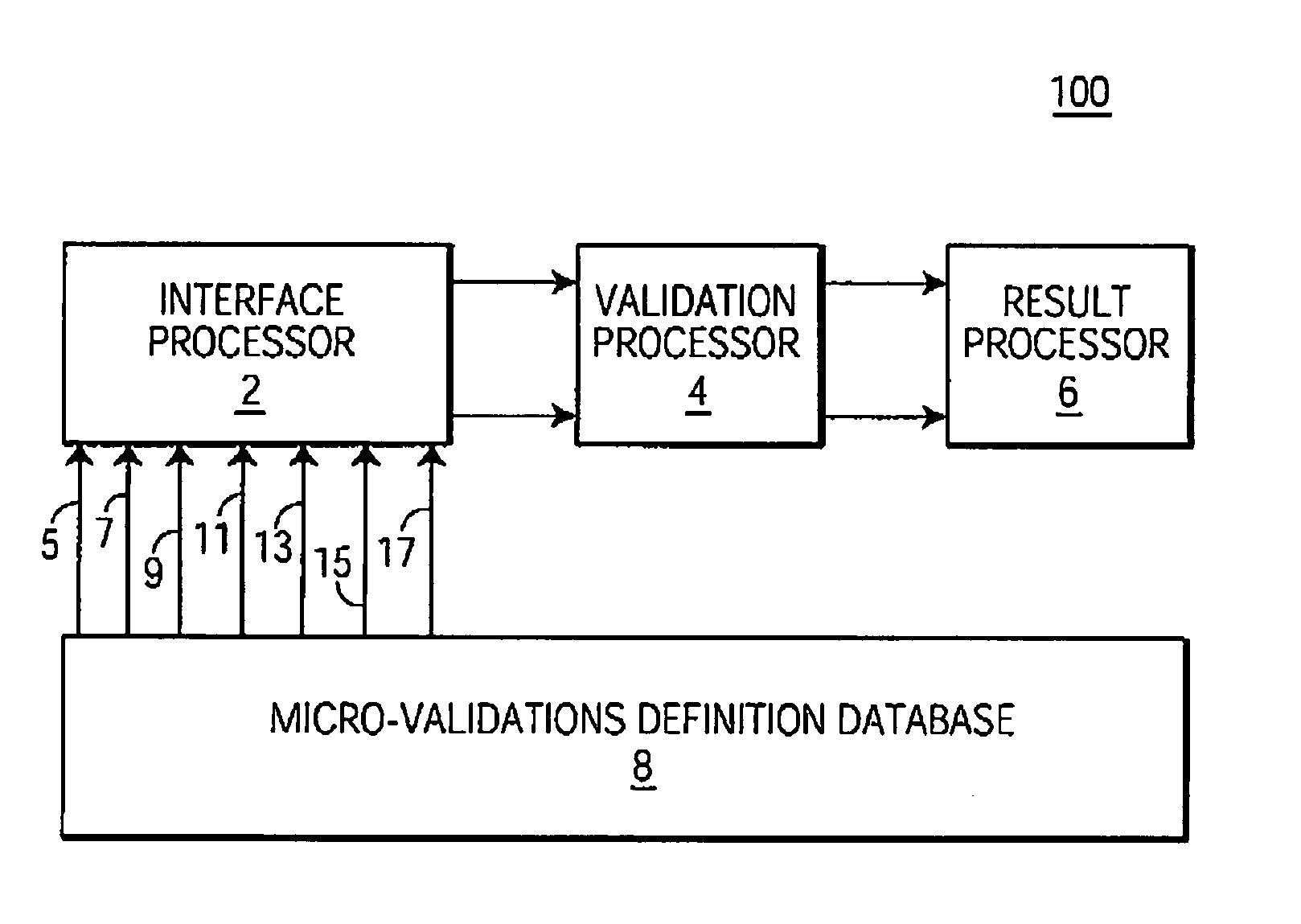 System and method for processing information related to laboratory tests and results