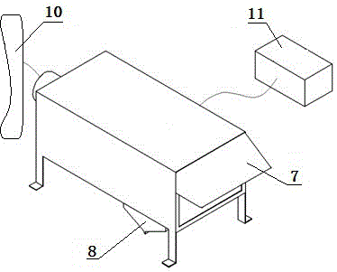 Pressurization equipment for construction machinery cab