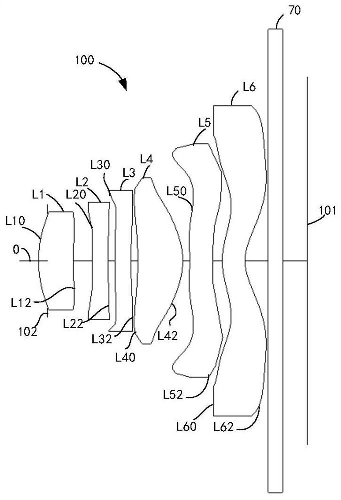 Optical lens, camera module and electronic equipment