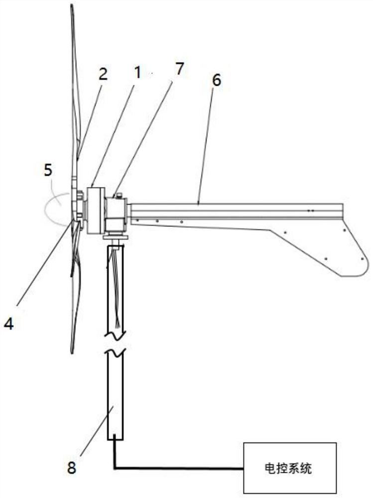 A direct-drive breeze wind turbine system