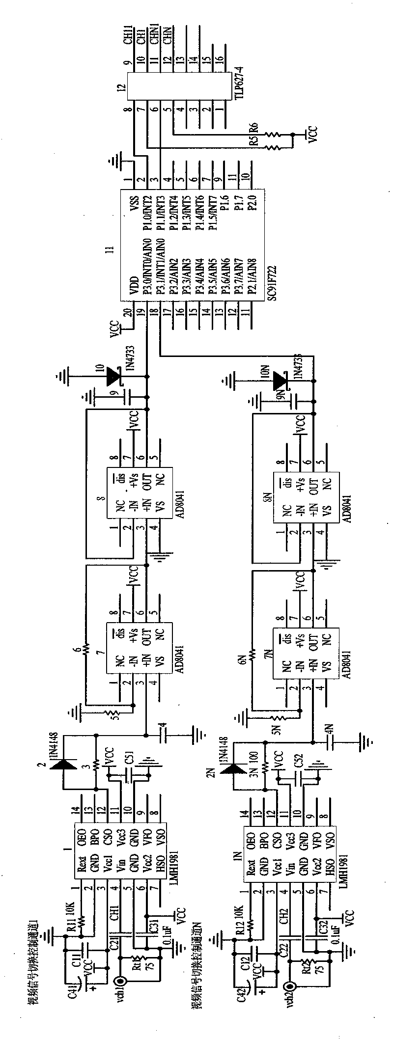A control method for multi-channel video signal automatic switching control system