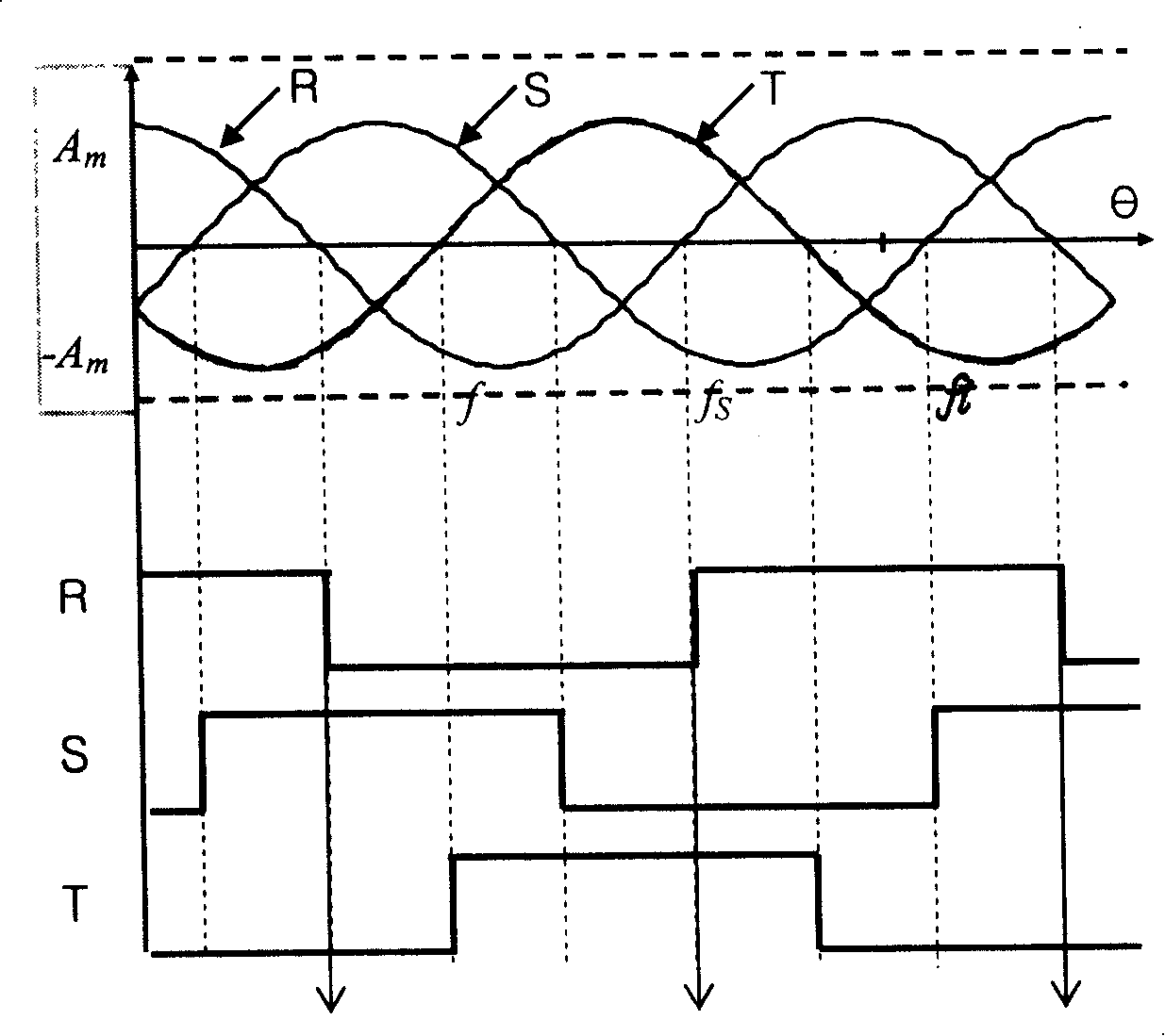 Compressor three phase voltage phase sequence detection method