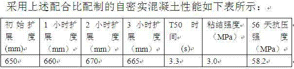 Special modified material for self-compacting concrete of plate-type ballastless track packing layer of high-speed railway