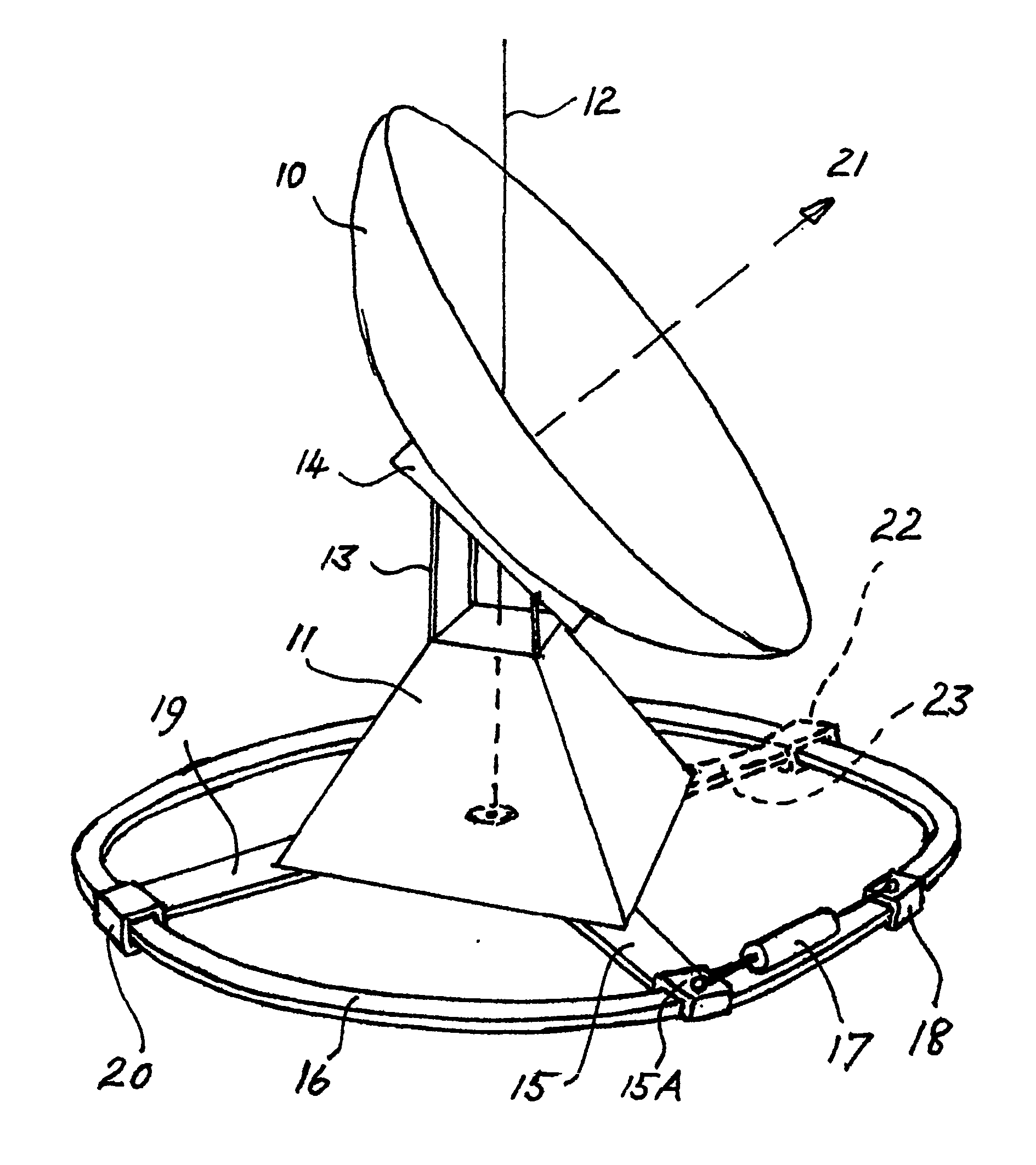 Apparatus for rotation of a large body about an axis