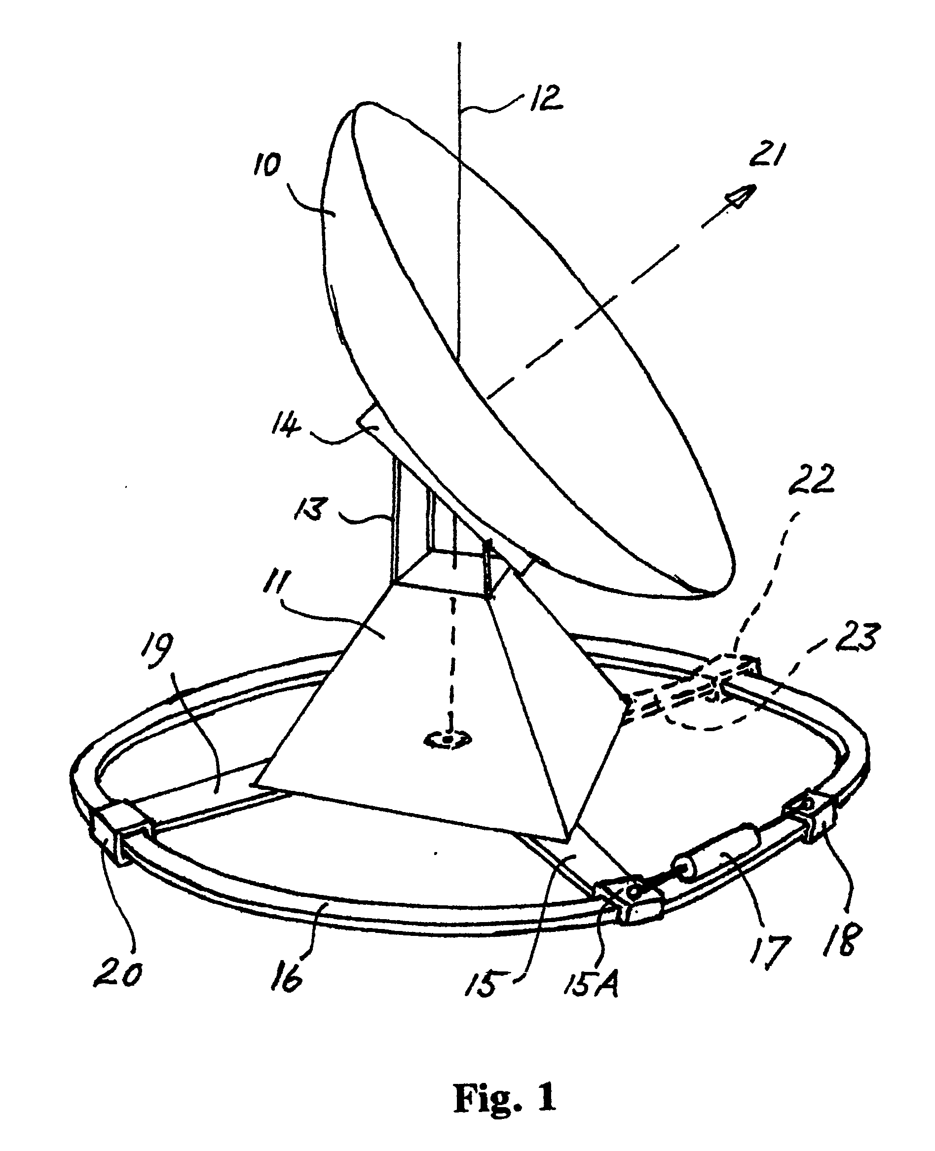 Apparatus for rotation of a large body about an axis