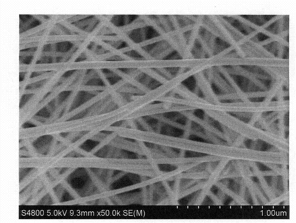 Method for manufacturing silver nanowires