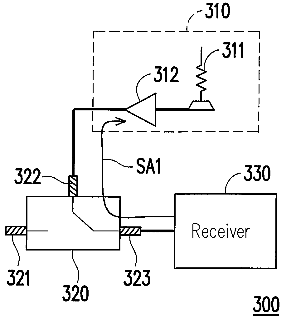 Receiving apparatus with enhanced isolation