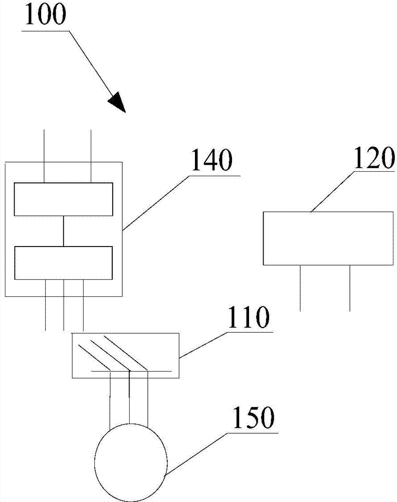 Winding temperature test system and method