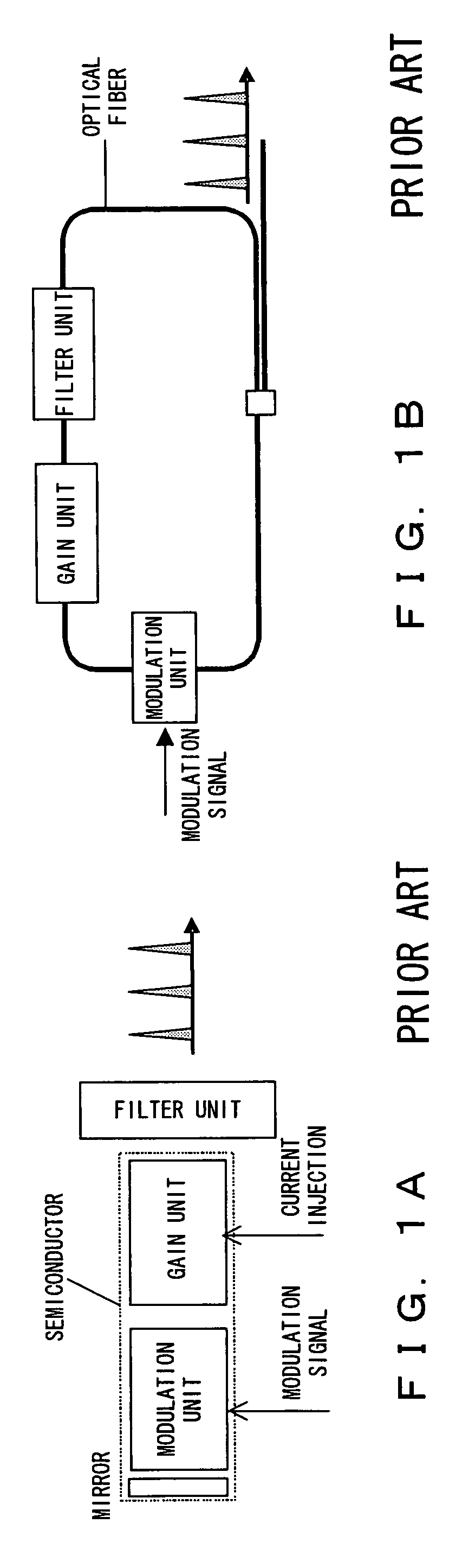 Pulse generating apparatus and method