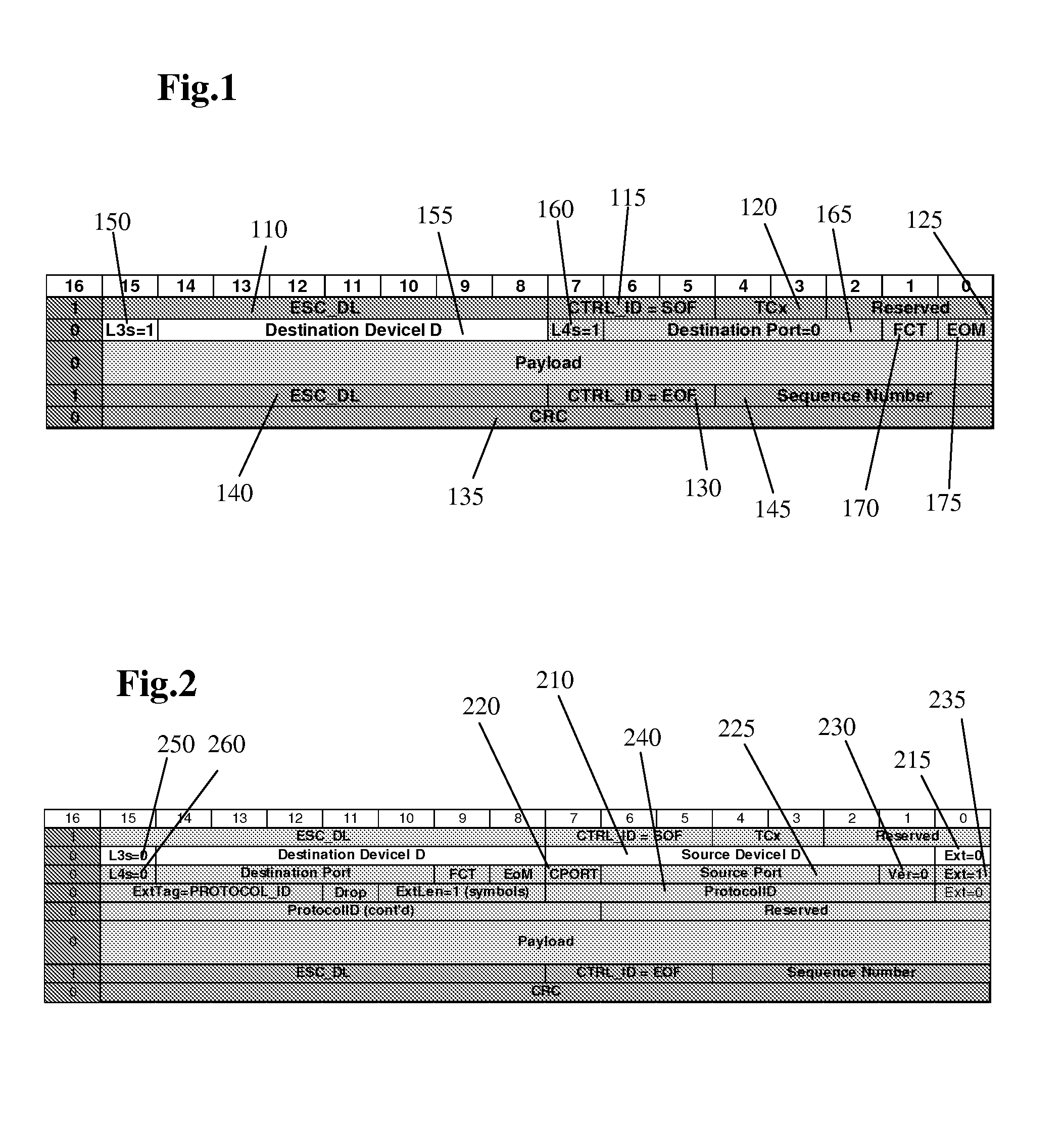 System and Method for Establishing Reliable Communication in a Connection-Less Environment