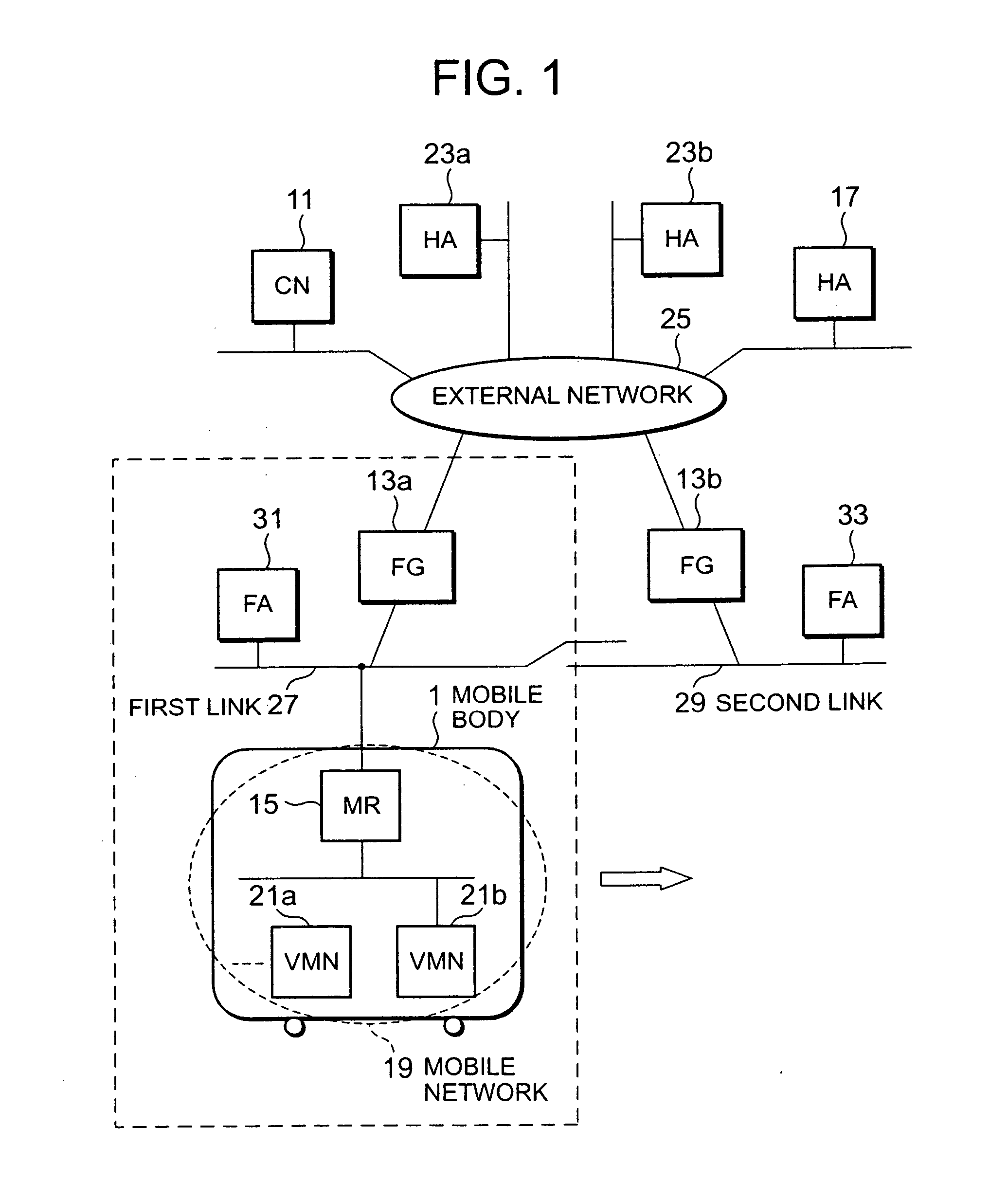 Subnet connection switching communication system