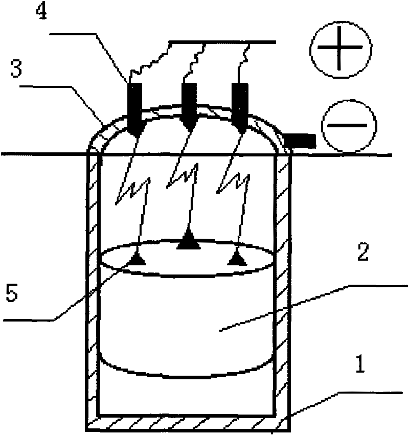 Ignition device for engine