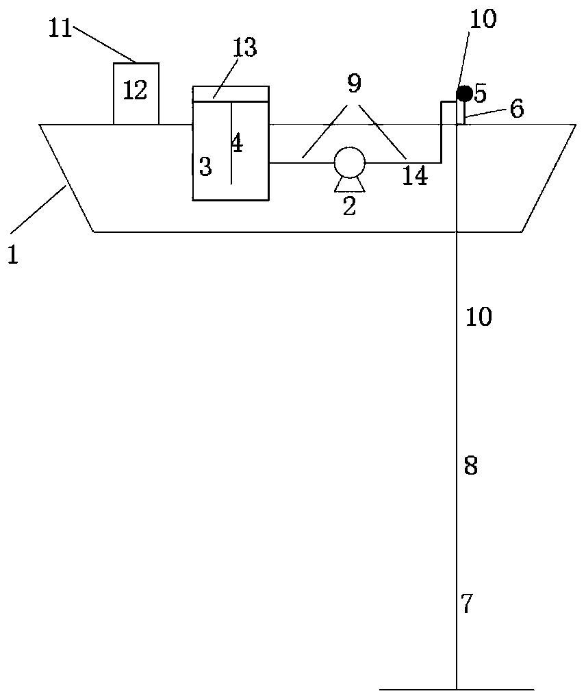 Automatic chemical mixing and feeding integrated device for lake reservoirs