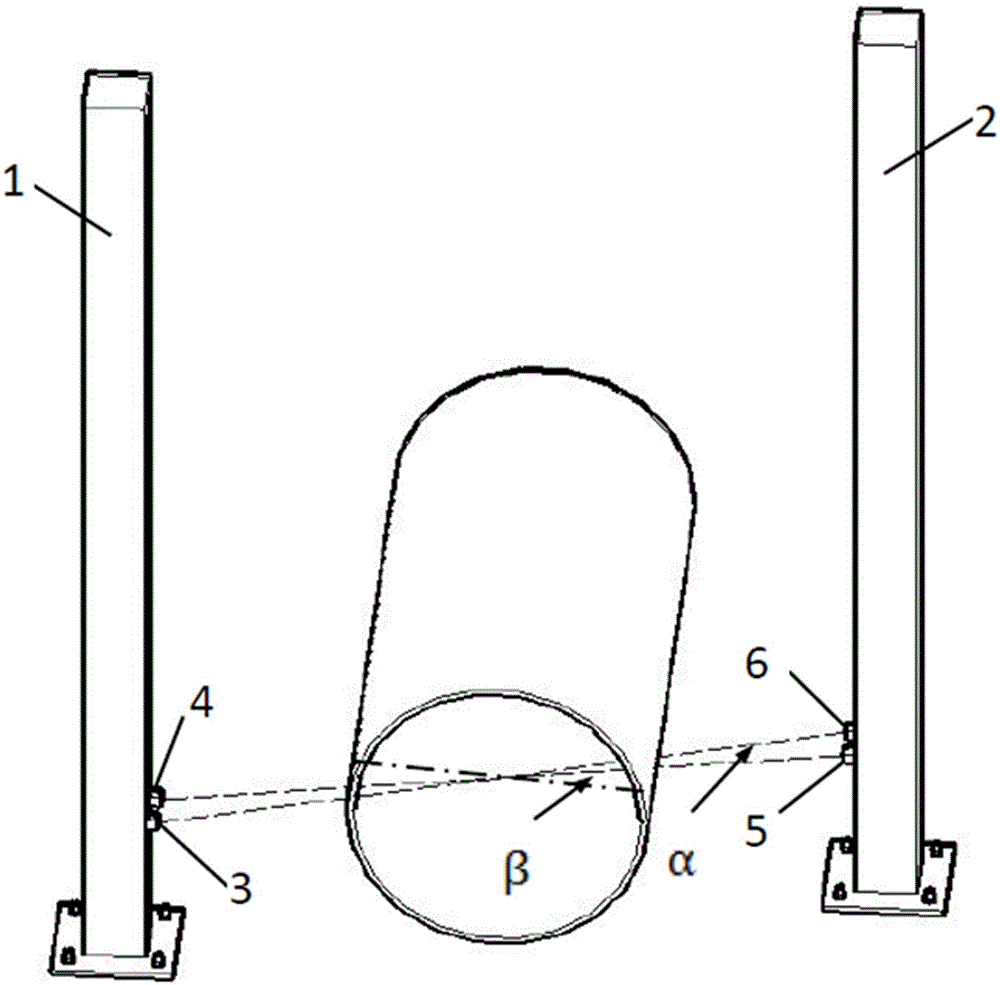 Steel pipe contour online measurement method