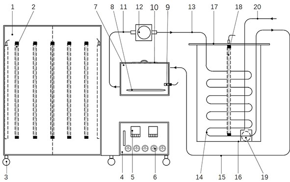 Circulating temperature-controlled microalgae illumination culture device